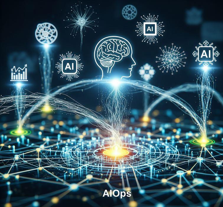 AIOps and AI-Driven Network Operations – Introduction Infographic